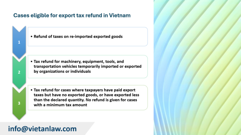 Cases eligible for export tax refund in Vietnam