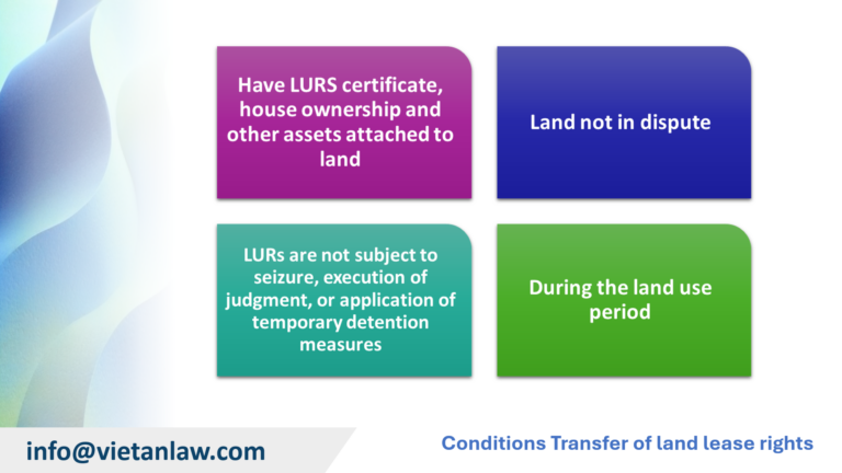 Conditions Transfer of land lease rights