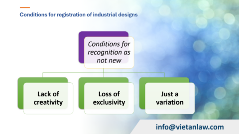 Industrial Design Registration Process in Paraguay