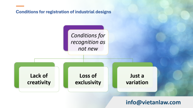 Conditions for registration of industrial designs 