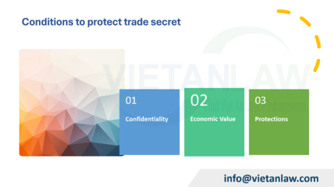 Notes on Trade Secret Protection in Korea