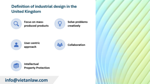 How to Register Industrial Design in the United Kingdom