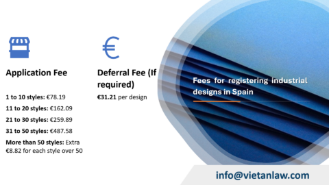 Submit Industrial Design Application in Spain