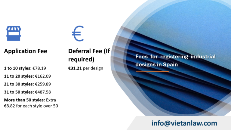 Fees for registering industrial designs in Spain