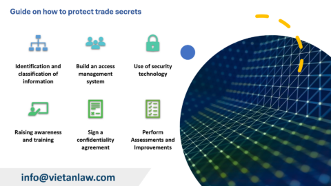 Trade Secret Archiving Process in Taiwan