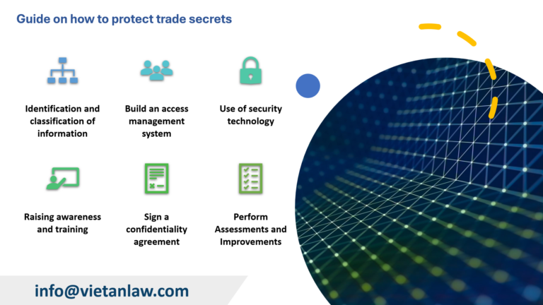 Guide on how to protect trade secrets