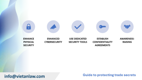 Guide to protecting business secrets in Netherlands