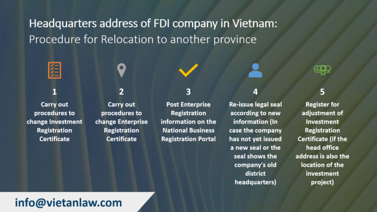 Headquarters address of FDI company in Vietnam: Procedure for Relocation to another province 