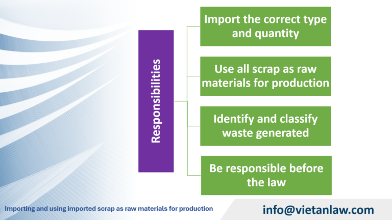 Importing and using imported scrap as raw materials for production