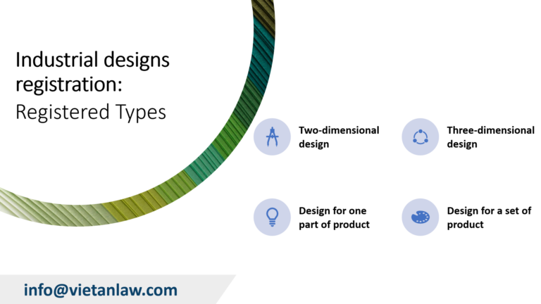 Industrial designs registration Registered Types