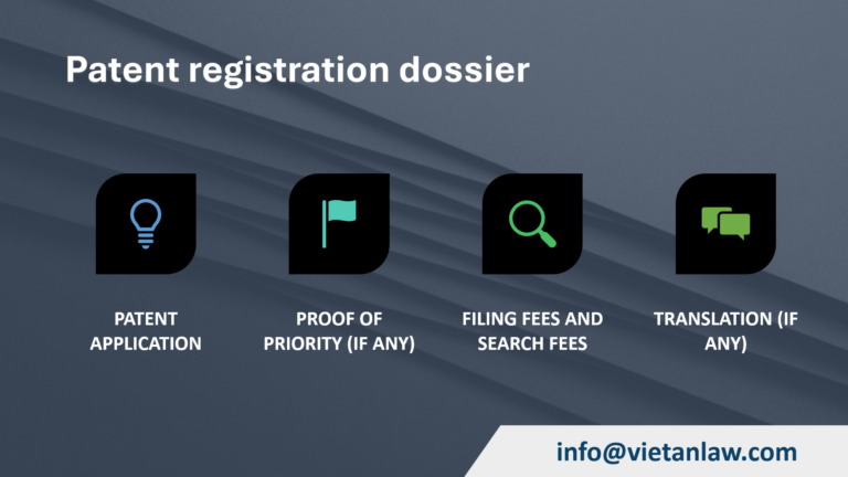 Patent registration dossier