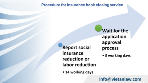 Insurance book closing service in Vietnam