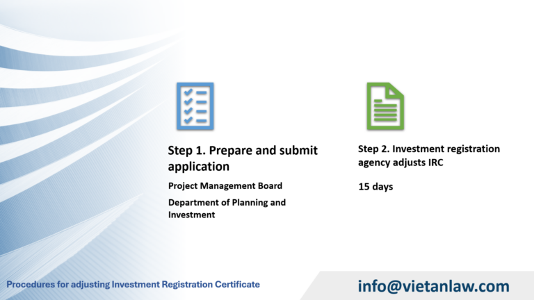 Procedures for adjusting Investment Registration Certificate in VN