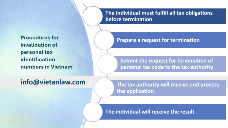 Procedures for invalidation of personal tax identification numbers in Vietnam