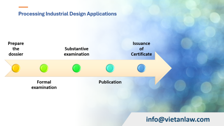 Processing Industrial Design Applications 