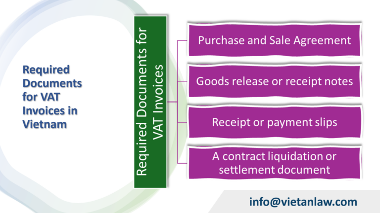 Required Documents for VAT Invoices in Vietnam