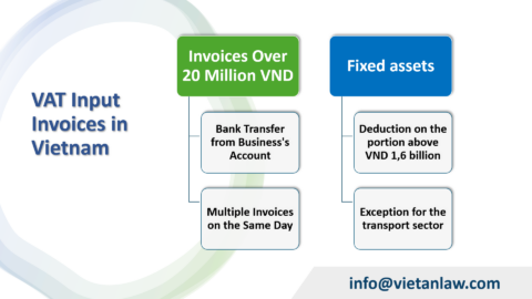 Regime on Value Added Tax (VAT) Invoice in Vietnam