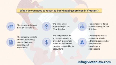 Bookkeeping services in Vietnam