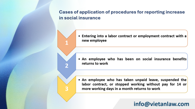 Cases of application of procedures for reporting increase in social insurance