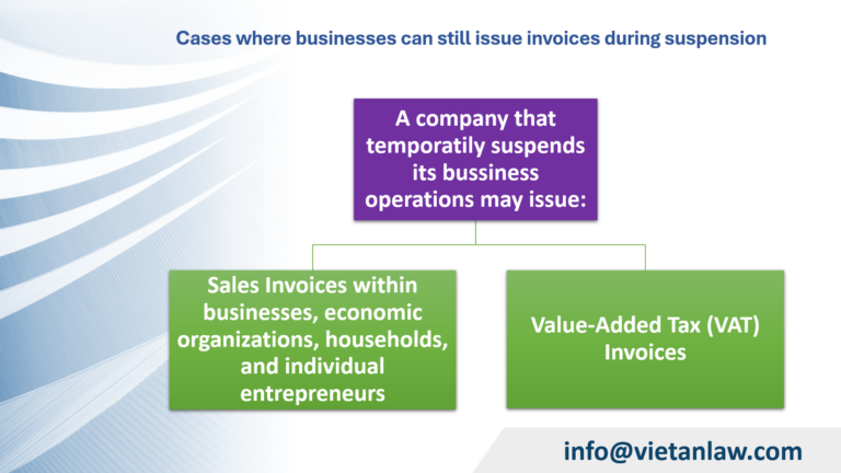 Cases where businesses can still issue invoices during suspension