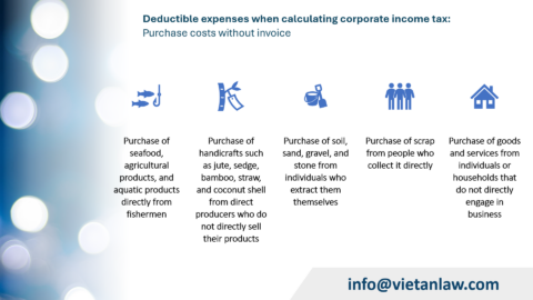 Deductible expenses when calculating CIT in Vietnam