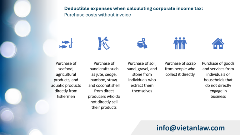 Deductible expenses when calculating corporate income tax: Purchase costs without invoice