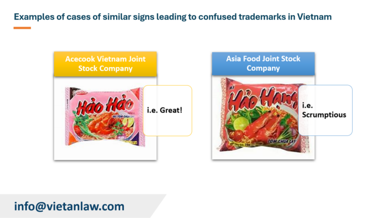 Examples of cases of similar signs leading to confused trademarks in Vietnam