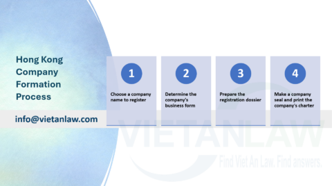 Hong Kong company formation process