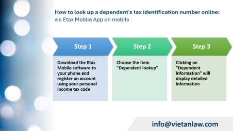 How to look up a dependent's tax identification number online