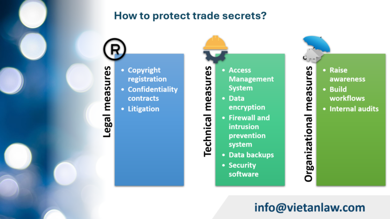 How to protect trade secrets