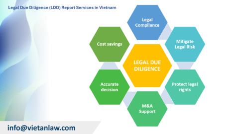 Legal Due Diligence (LDD) Report Services in Vietnam