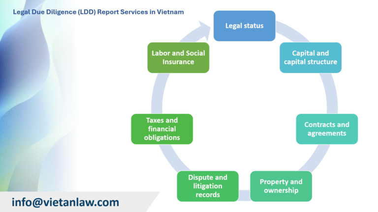 Legal Due Diligence (LDD) Report Services in Vietnam factors