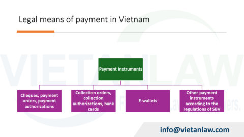 Legal framework for cryptocurrency in Vietnam