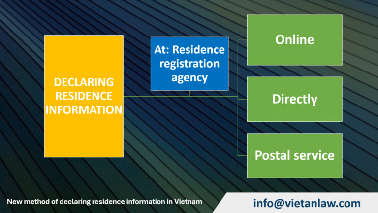 New method of declaring residence information in Vietnam