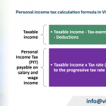 Personal income tax deductions in 2025