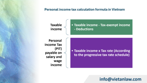 Personal income tax deductions in 2025