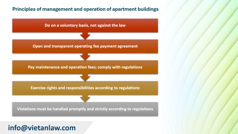 Principles of management and operation of apartment buildings