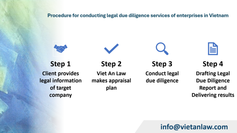 Procedure for conducting legal due diligence services of enterprises in Vietnam