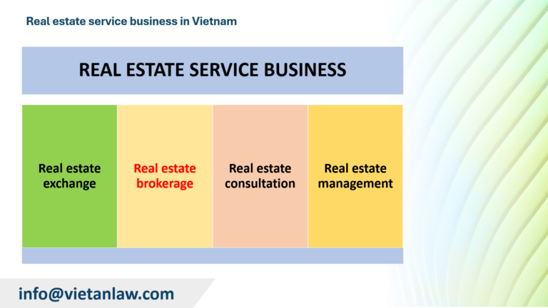 Real estate service business in Vietnam