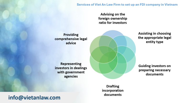 Services of Viet An Law Firm to set up an FDI company in Vietnam