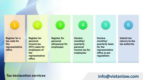 Tax declaration services for representative offices of foreign traders