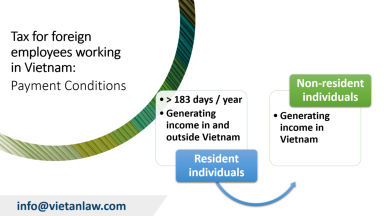 Tax for foreign employees working in Vietnam: Payment Conditions