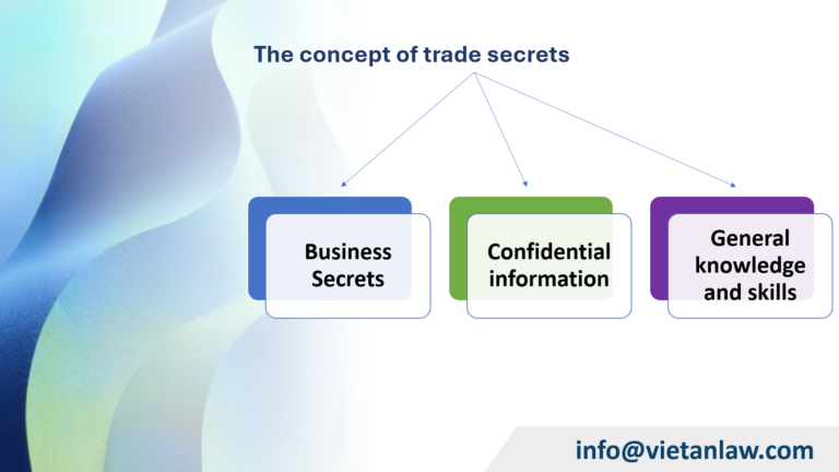 The concept of trade secrets