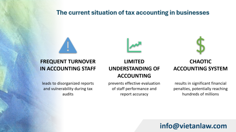 The current situation of tax accounting in businesses