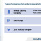 Types of companies that can be incorporated in Thailand
