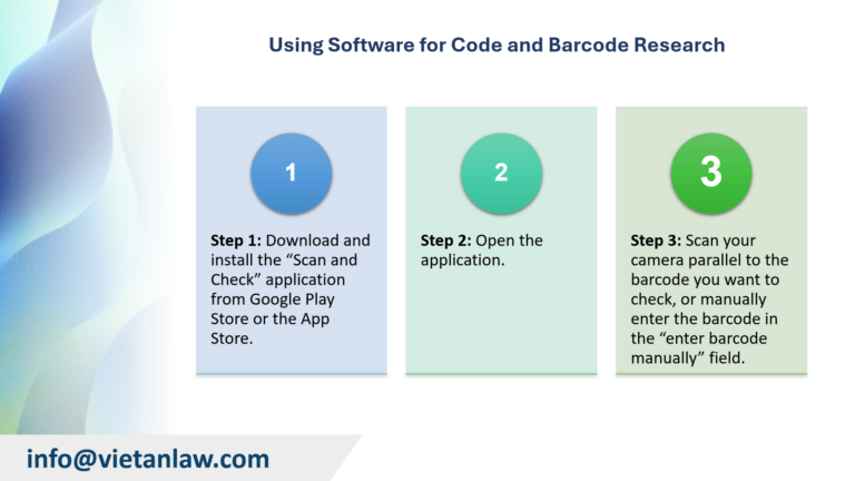 Using Software for Code and Barcode Research