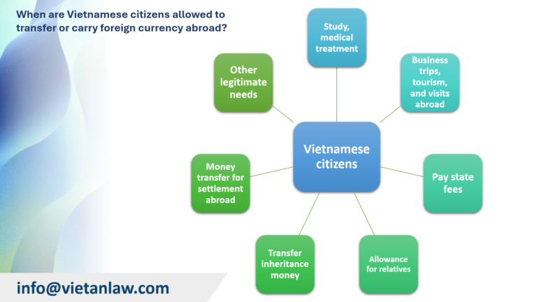 When are Vietnamese citizens allowed to transfer or carry foreign currency abroad