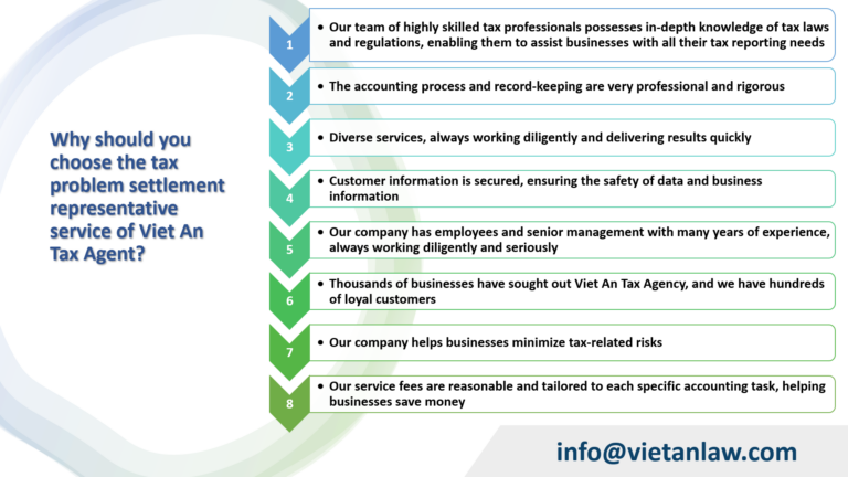 Why should you choose the tax problem settlement representative service of Viet An Tax Agent