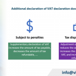 Instructions on how to declare additional VAT adjustments in Vietnam