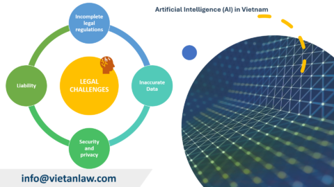 Legal Consulting on Artificial Intelligence (AI) in Vietnam